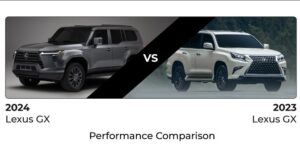So sánh Lexus GX 2024 với Lexus GX 2023 1 Performance Comparison 2024 Lexus GX vs 2023 Lexus GX