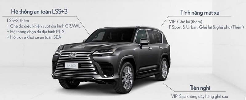 Những nâng cấp mới trên Lexus LX600 2025: Sang trọng hơn & An toàn hơn 12 nhung nang cap moi tren lexus lx600 2025 Anh23