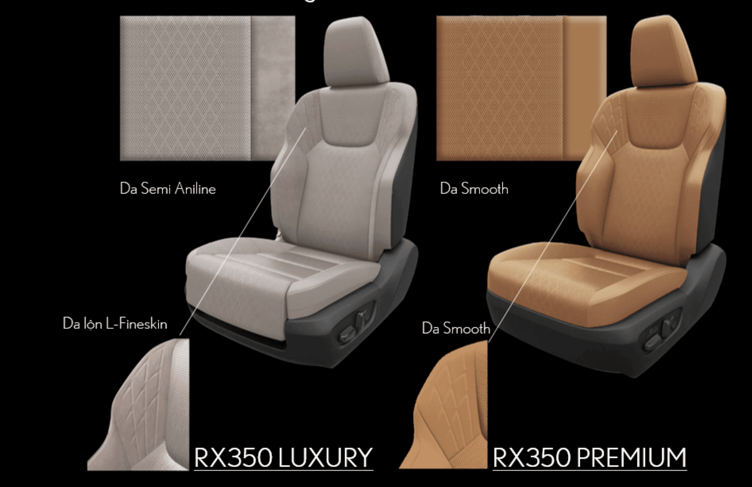 So sánh Lexus RX 350h Premium và RX 350h Luxury 2025 – Nên chọn phiên bản nào? 11 Chất liệu ghế Semi-aniline kết hợp da lộn cao cấp trên RX Luxury