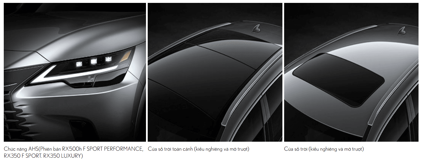 So sánh Lexus RX 350h Premium và RX 350h Luxury 2025 – Nên chọn phiên bản nào? 10 Công nghệ đèn AHS, Cửa sổ trời toàn cảnh trên RX Luxury