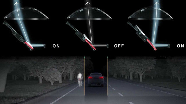 Công nghệ Bladescan tiên tiến nhất của Lexus.